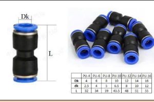 đầu Nối Thẳng Pu